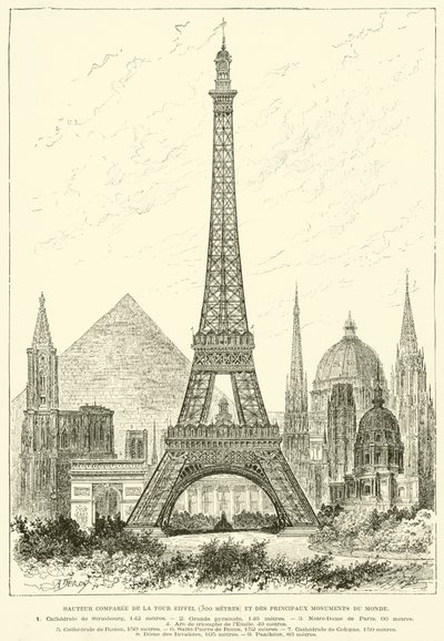 エッフェル塔（300m）と世界の主要なモニュメントの高さの比較（エングレービング 作： French School
