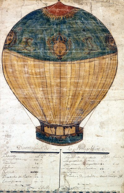 モンゴルフィエ兄弟の熱気球。原画。1782 作： French School