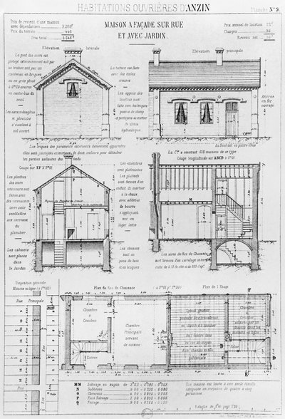 アンジンの労働者のための家、Les habitations ouvrieres en tous pays、1878年の状況からのプレート9、パリのEmile MullerとEmile CacheuxによるAvenir、1879年公開 作： French School