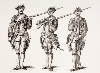1776年のフランス語の教科書から、「XVIII Siecle Institutions、Usages et Costumes」から1875年に出版されたマスケット銃の充電方法 作： French School