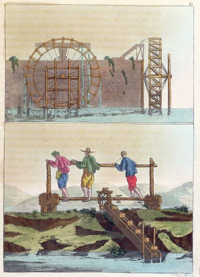 1819年頃S.ロッシが刻印したジュールズフェラーリオのルコスチュームアンシェンエモデルヌの畑に水をまくための油圧機械 作： French School