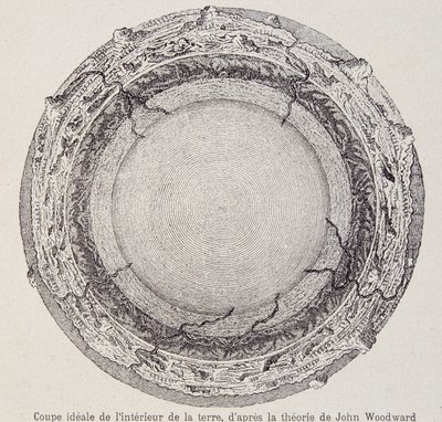 ジョン・ウッドワードの理論に基づく地球内部の理想的なカット - 1735年の銅版画より 作： French School