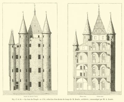 1793年の神殿の塔、建築家Mボーラの時代からのドローイングの縮小。 MA Lenoirからの連絡 作： French School