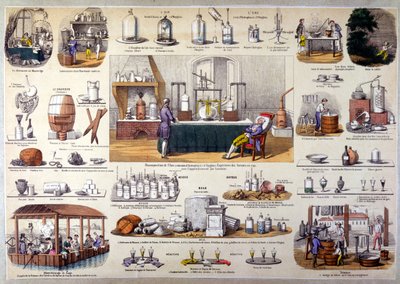 1790年、1860年頃の水の再構成に関するLavoisiers実験 作： French School
