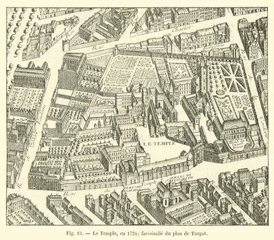 寺院、1734年。 Turgotの計画の複製 作： French School
