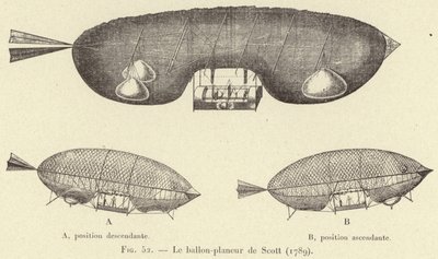 スコットのバロン・プレナー（1789年）（エングレーヴィング 作： French School