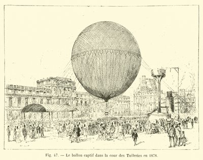 1878年にチュイルリーの中庭にある気球 作： French School