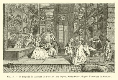 ヴァトーの標識が表示された後のノートルダム橋にあるジェルサンの絵画店 作： French School