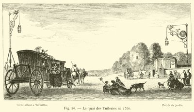 1760年のケ・デ・チュイルリー 作： French School
