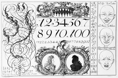 数学を学ぶ、18世紀初頭の仏独の本からの挿絵 作： French School