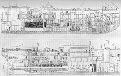 1886年から1915年まで就航していた定期船「ラ・ガスコーニュ」の全長カット。雑誌 "La jeunesse "に掲載された図版 作： French School