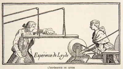 レイデスの実験、ボリスメスチェルスキーによるコピー、ボリスメスチェルスキーによるコピー（d.1957）ヒストワールデラナシオンフランセーズからの図、科学、ボリュームI＆II、ガブリエルハノトー（1853-1944）、1924年（lit 作： French School