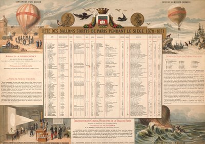 1870-71年の包囲の間にパリを去った気球のリスト 作： French School