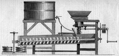 コンクリートモルタルを作るための機械。1858年5月1日付「Le Monde Illustré」55号に掲載された図版。 作： French School