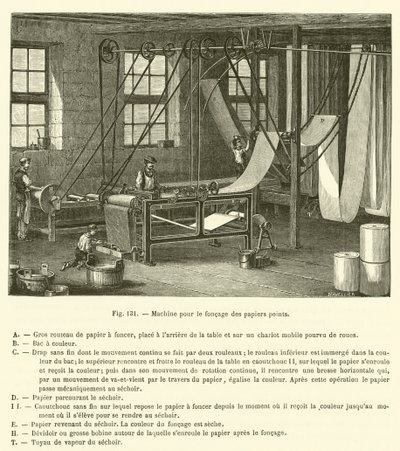 壁紙を彫刻する機械 作： French School