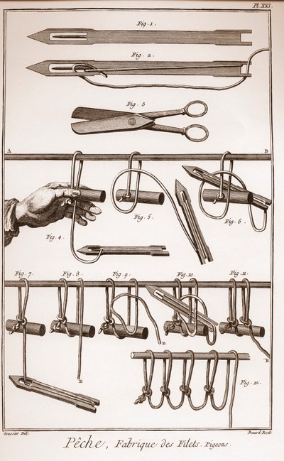 漁網を作る - ドニ・ディドロ（1713-1784）とジャン・ダランベール（1717-1783）による「科学・芸術・職業の百科事典または辞典」。 作： French School