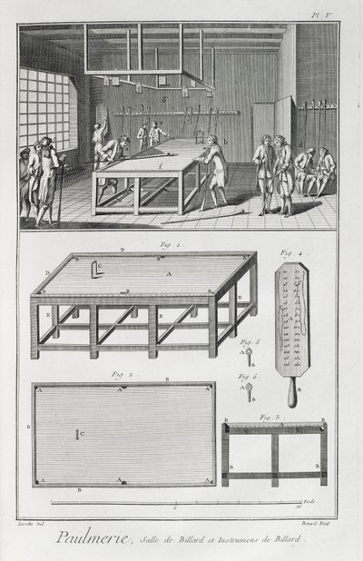 Denis Diderot（1713-84）によるEncyclopedie des Sciences et Metiersのビリヤードをする男性が1770年に出版 作： French School