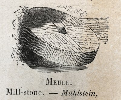 アルマン・ルブランの「一般的な言葉を示す語彙」の中のミルストーン。1890 作： French School