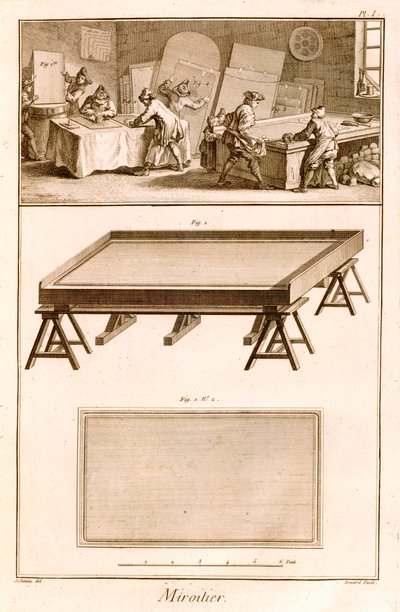 ディドロス百科事典からの鏡作り、1751-72 作： French School