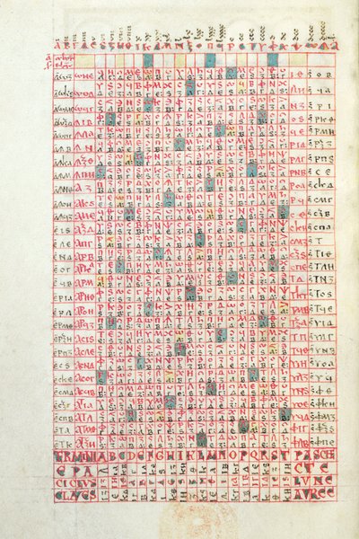 Ms 364 11世紀後半または12世紀初頭のモンカッサンの修道院の永久カレンダー 作： French School