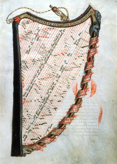 Ms 54.1 Harp、The Collection of Medieval Musical Treatises、1470 作： French School
