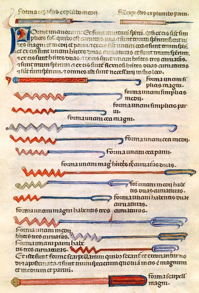 Ms 89 Ter fol.122r Abul Qasim Kalaf ibn al-Abbas al Zahrawi（Albucasis）による論文からの手術器具 作： French School