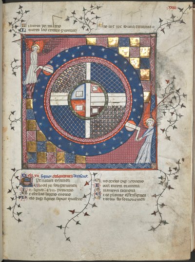 Ms Harley 4940、f.28 宇宙を回転させる 2 人の天使、「Breviari d