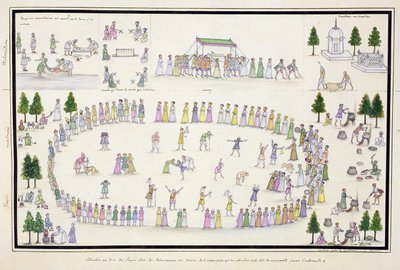 1774年に出版されたジェンティルアルバムのラマダンの終わりを含むイスラム教徒の祭り 作： French School