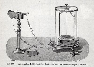 メローニ社の熱電対の回路に設置されたノビリ式ガルバノメーター - Emile desbeaux著「Popular physics」より 作： French School