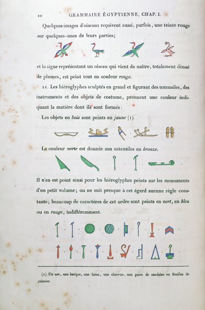 ジャン・フランソワ・シャンポリオン（1790-1832）1836によるGrammaire Egyptienneの特定の象形文字の着色に関するメモ 作： French School