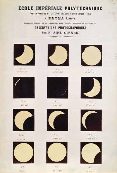 1860年7月18日、アルジェリアのバトナでの日食の観測 作： French School