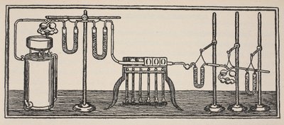 有機化学分析、ボリスメスチェルスキー（d.1957）によるコピー国家フランチャイズの歴史、科学、ボリュームI＆II、ガブリエルハノトー（1853-1944）、1924年からの図 作： French School