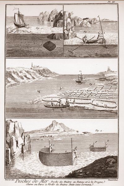 牡蠣漁 - ドゥニ・ディドロ（1713～1784）とジャン・ダランベール（1717～1783）による「大百科事典（The Great Encyclopedie, ou Dictionnaire Raisonne des Sciences, des Arts et des Metiers）」（科学、芸術、職業の百科事典または辞書）。 作： French School