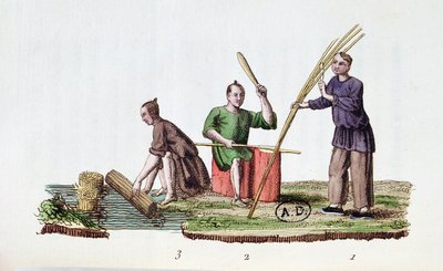 1811年パリで出版されたM.ブルトンのLa Chine en Miniaturesによる竹からの製紙 作： French School