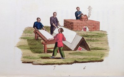 1811年パリで出版されたM.ブルトンのLa Chine en Miniaturesによる竹からの製紙 作： French School