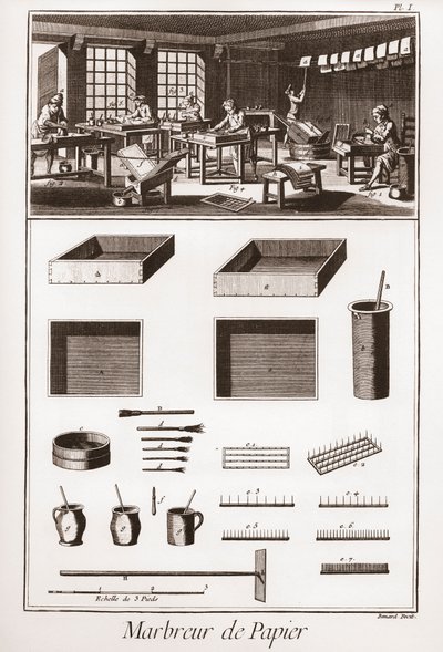 ペーパーマーブリング - ドゥニ・ディドロ（1713-1784）とジャン・ダランベール（1717-1783）による「大百科事典」（The Great Encyclopedie, ou Dictionnaire Raisonne des Sciences, des Arts et des Metiers）。 作： French School