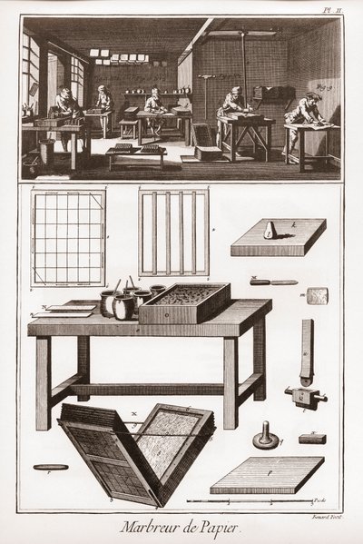 ペーパーマーブリング - ドゥニ・ディドロ（1713-1784）とジャン・ダランベール（1717-1783）による「大百科事典」（The Great Encyclopedie, ou Dictionnaire Raisonne des Sciences, des Arts et des Metiers）。 作： French School