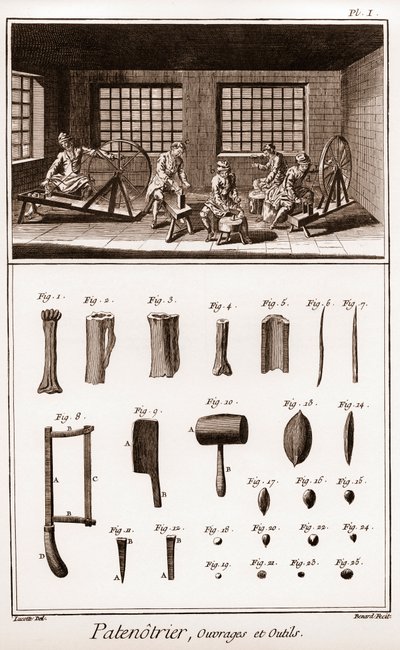 Patenotrier（ロザリオの製造者） - 仕事と道具 - "La Grande Encyclopedie, ou Dictionnaire Raisonne des Sciences, des Arts et des Metiers" (科学、芸術、職業の百科事典または辞書) by Denis Diderot (1713-1784) et Jean d. 作： French School