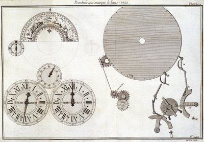 真の時を刻む振り子 - "Encyclopédie Diderot et d