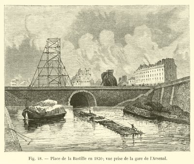 1830年にバスティーユ広場、アーセナル駅からの眺め 作： French School