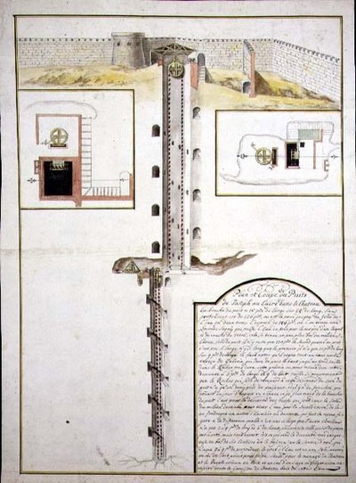 井戸の平面図と断面図 1700年頃（水彩・紙） 作： French School