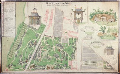 ヌイイシュルセーヌのプララン公イギリス庭園の計画、1788年（ペンとインク、紙にトイレ） 作： French School