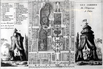 ジョージルイルルージュによる「ジャルダンアングロシノワアラモード」からの北京皇帝の庭園の計画、c.1776-78発行 作： French School