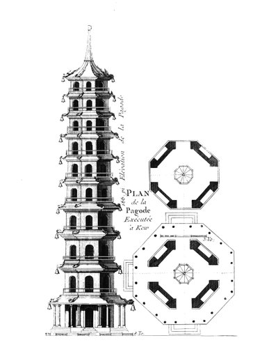 ジョージルイルルージュによるジャルダンアングロシノワアラモードからのキューのパゴダの計画、c.1776-88公開 作： French School