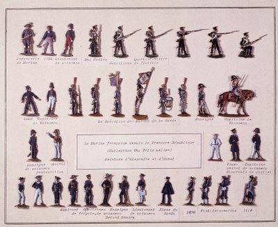 プルミエール・レピュブリック（1792年）から1914年までのフランス海軍のさまざまなユニフォームを表現したプレート。20世紀のイラスト 作： French School