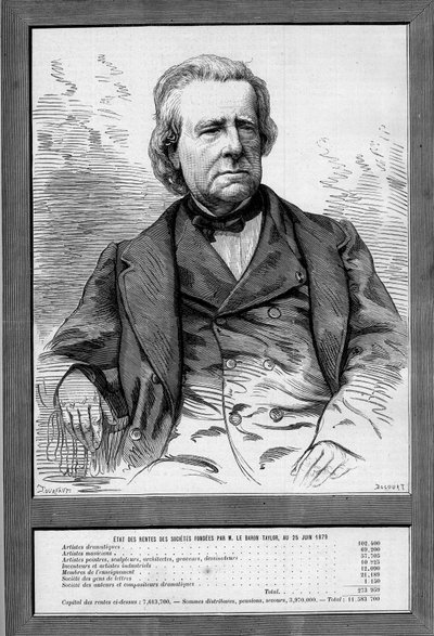 フランスの劇作家で慈善家のテイラー男爵（Isidore Justin Severin Taylor, dit）（1789年～1879年）の肖像。1879年9月13日付「Le Monde Illustré」1172号に掲載されたエングレーヴィング。 作： French School