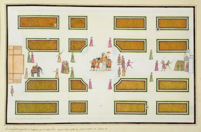 1774年に出版されたThe Gentil Albumから、Nawab Shuja ud-Daulaがアングルバーグの皇帝Shah AlamにGentilを贈呈 作： French School