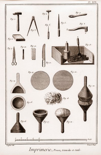 印刷機、道具類-ドゥニ・ディドロ（1713-1784）とジャン・ダランベール（1717-1783）の「大百科事典」（The Great Encyclopedie, ou Dictionnaire Raisonne des Sciences, des Arts et des Metiers）。 作： French School