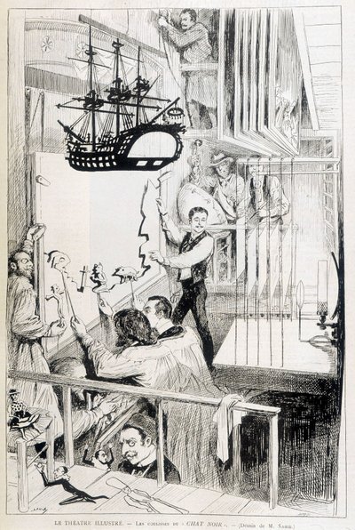 パリのキャバレー「シャット・ノワール」の舞台裏の人形使いたち - 1888年1月28日付「Le Monde illustré」より 作： French School