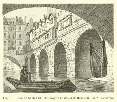 1787年のケドジェーヴル、ルソーコルAボナルドットのドローイング後 作： French School
